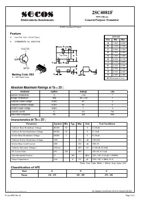 2SC4081F Datasheet PDF Secos Corporation.