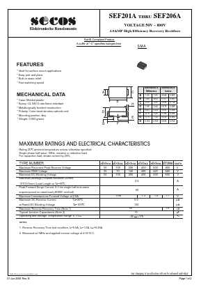 SEF201A Datasheet PDF Secos Corporation.