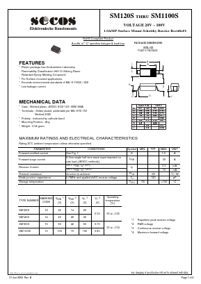 SM120S Datasheet PDF Secos Corporation.