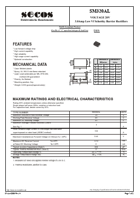 SM320AL Datasheet PDF Secos Corporation.