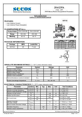 2SA1235A Datasheet PDF Secos Corporation.