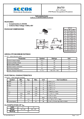 2SA733 Datasheet PDF Secos Corporation.