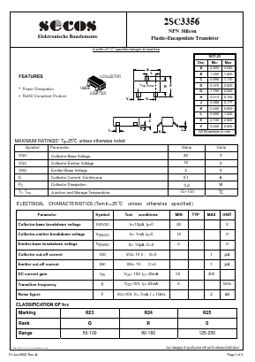 2SC3356R Datasheet PDF Secos Corporation.