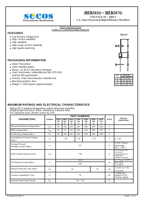 HER302G Datasheet PDF Secos Corporation.