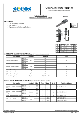 MJE171 Datasheet PDF Secos Corporation.