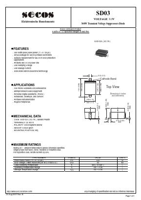 SD03 Datasheet PDF Secos Corporation.