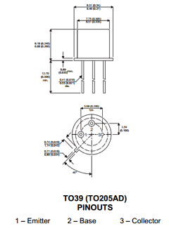 2N5783 Datasheet PDF Semelab - > TT Electronics plc 