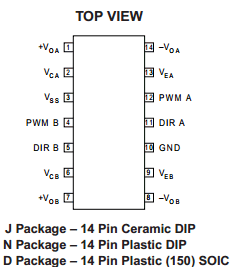 IP1M10 Datasheet PDF Semelab - > TT Electronics plc 