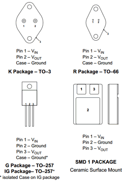 IP7815AG-883B Datasheet PDF Semelab - > TT Electronics plc 