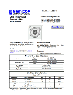 2N3798 Datasheet PDF Semicoa Semiconductor