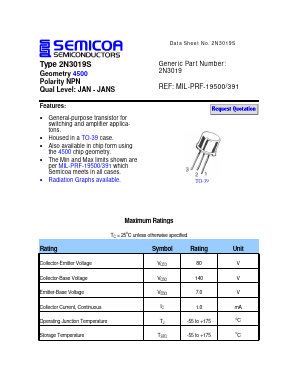 2N3019S Datasheet PDF Semicoa Semiconductor