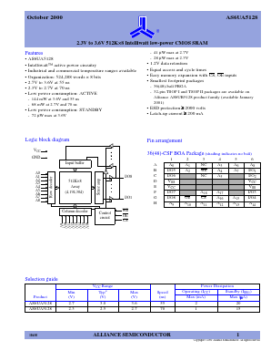 AS6UA5128-BC Datasheet PDF Semicoa Semiconductor