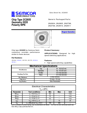 2C2605 Datasheet PDF Semicoa Semiconductor