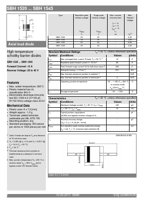 SBH1540 Datasheet PDF Semikron