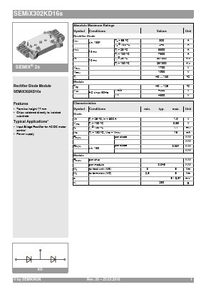 SEMIX302KD16S Datasheet PDF Semikron