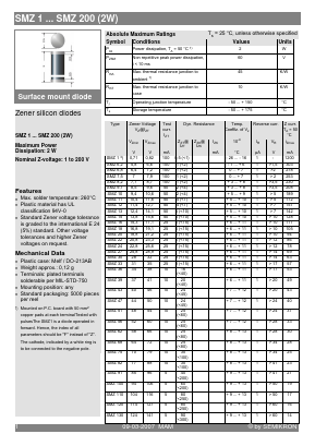 SMZ200 Datasheet PDF Semikron