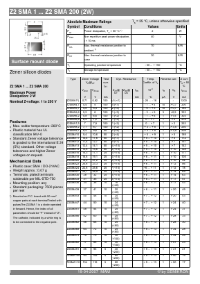 Z2SMA130 Datasheet PDF Semikron