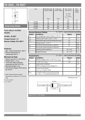 1N4933 Datasheet PDF Semikron