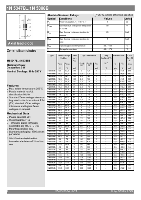 1N5372B Datasheet PDF Semikron