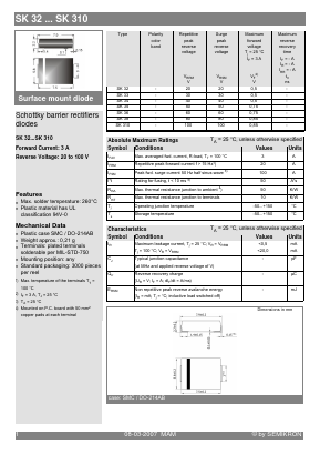SK32 Datasheet PDF Semikron