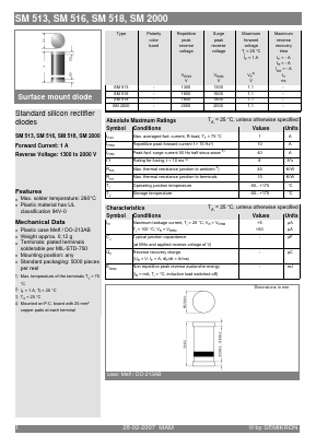 SM516 Datasheet PDF Semikron