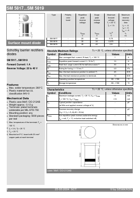 SM5817 Datasheet PDF Semikron