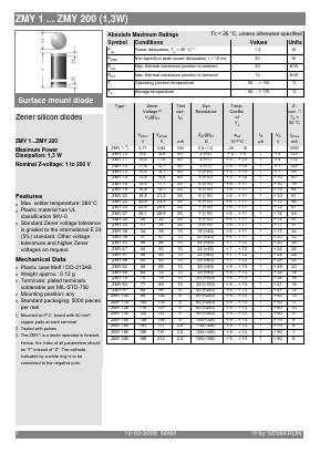 ZMY200 Datasheet PDF Semikron