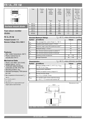 FR1A Datasheet PDF Semikron