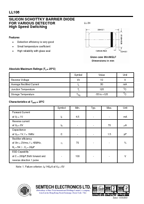 LL106 Datasheet PDF Semtech Electronics LTD.