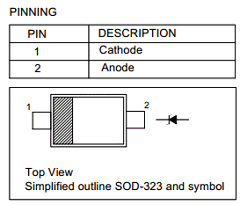 MM3Z39 Datasheet PDF Semtech Electronics LTD.