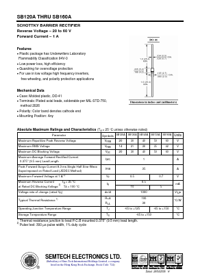 SB140A Datasheet PDF Semtech Electronics LTD.