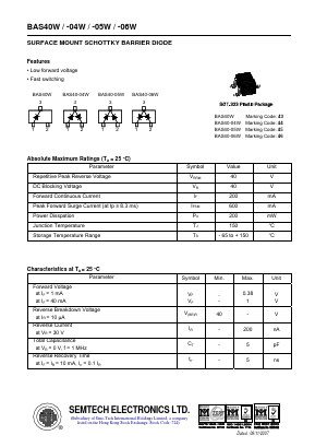 BAS40W Datasheet PDF Semtech Electronics LTD.