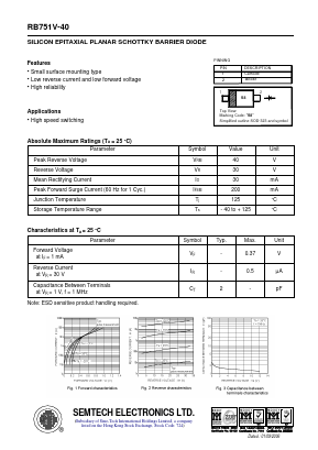 RB751V-40 Datasheet PDF Semtech Electronics LTD.