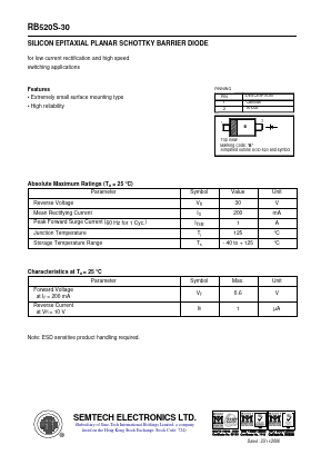RB520S-30 Datasheet PDF Semtech Electronics LTD.