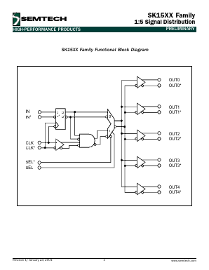 SK1501 Datasheet PDF Semtech Corporation