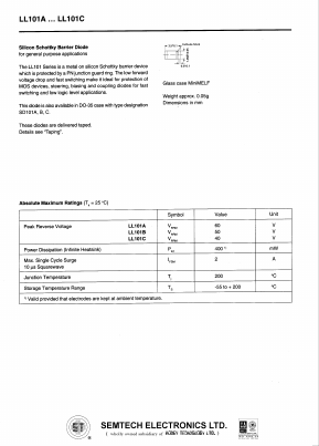 LL101 Datasheet PDF Semtech Corporation