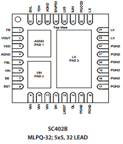 SC402B Datasheet PDF Semtech Corporation