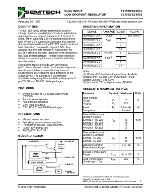 EZ1581CM.TR Datasheet PDF Semtech Corporation