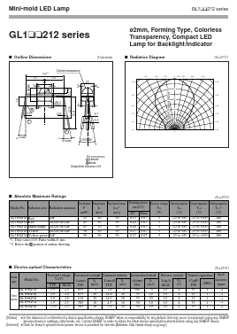 GL1PR212 Datasheet PDF Sharp Electronics