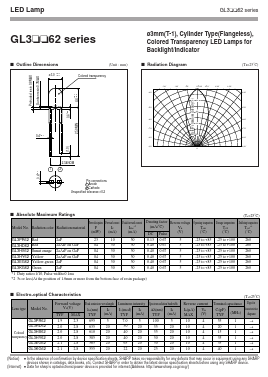 GL3HD62 Datasheet PDF Sharp Electronics