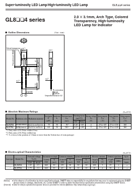 GL8TR4 Datasheet PDF Sharp Electronics