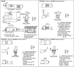 GP1A05 Datasheet PDF Sharp Electronics