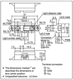 GP2Y0A21YK Datasheet PDF Sharp Electronics