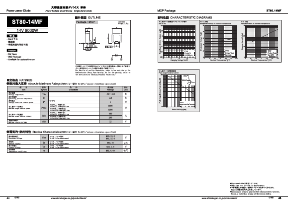 ST80-14MF Datasheet PDF Shindengen