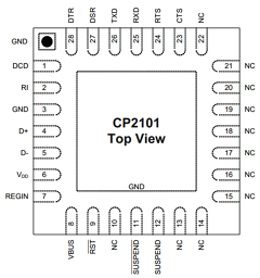 CP2101-GM Datasheet PDF Silicon Laboratories