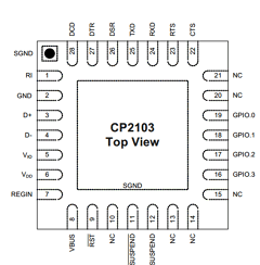CP2103-GM Datasheet PDF Silicon Laboratories
