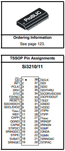 SI3211-KT Datasheet PDF Silicon Laboratories