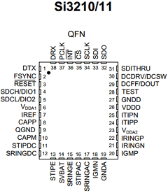 SI3210-QFN Datasheet PDF Silicon Laboratories