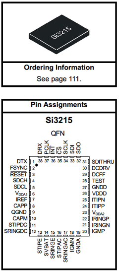 SI3215 Datasheet PDF Silicon Laboratories