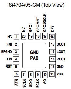 SI4705-C40-GM Datasheet PDF Silicon Laboratories